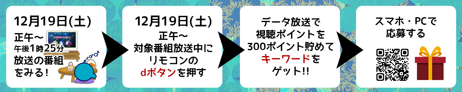 Ｑごろ〜からの贈り物について