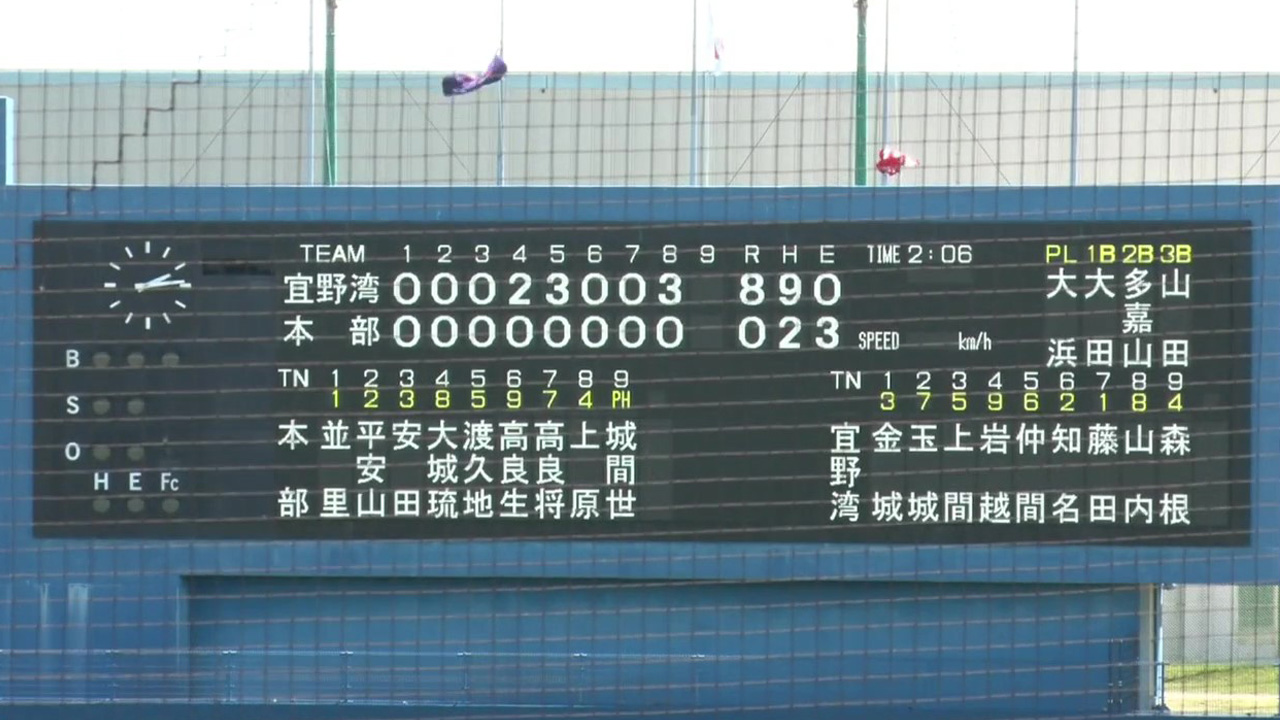 宜野湾 8 - 0 本部