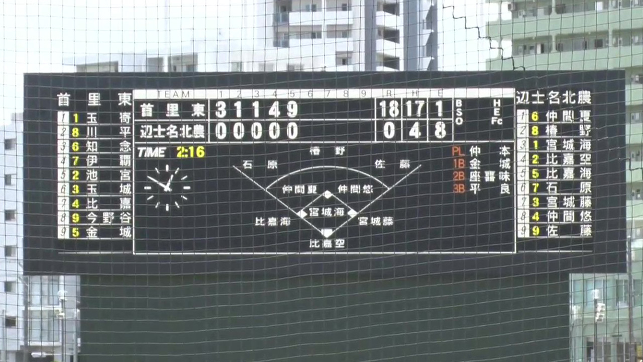 辺士名・北部農林 0 - 18 首里東