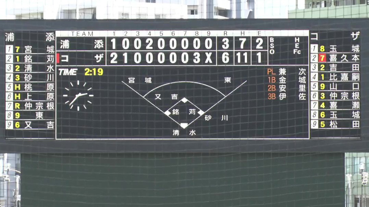 コザ 6 - 3 浦添