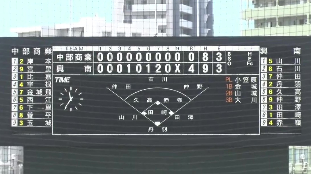 興南 4 - 0 中部商業