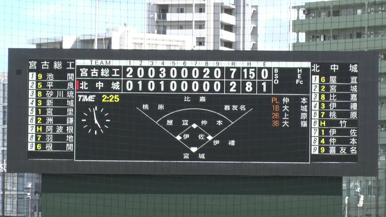 北中城 2 - 7 宮古総合実業・宮古工業