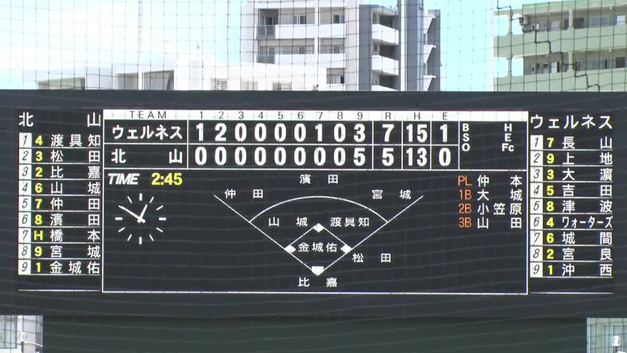 ウェルネス 7 - 5 北山