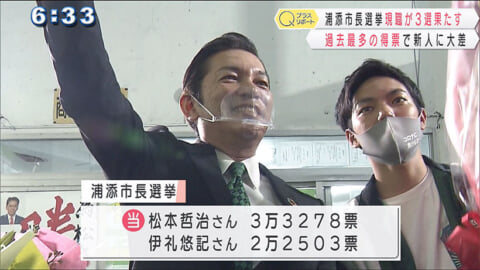 浦添市長選・現職の松本哲治さんが3期目当選