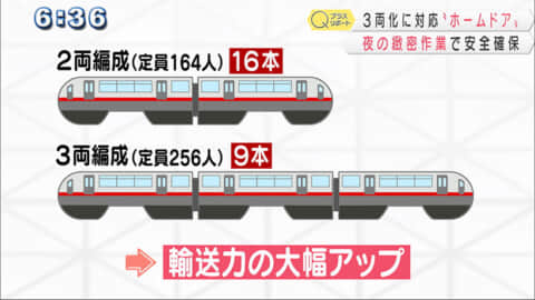 ゆいレール3両化に向けて　ホームドア工事実施中