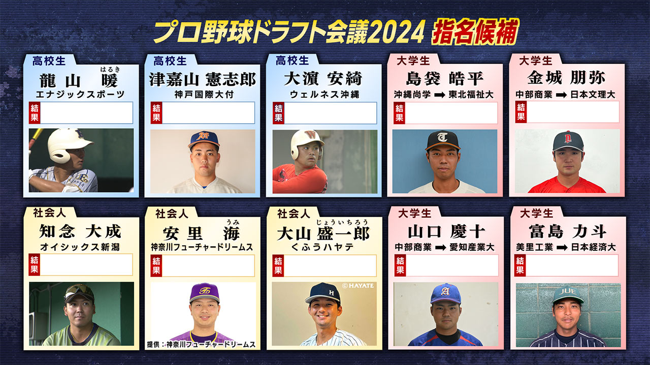 プロ野球ドラフト会議2024　沖縄県勢の指名の行方