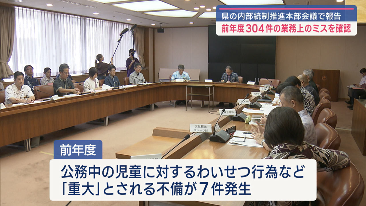 前年度発生した業務上のミスなどは３０４件　県内部統制推進本部