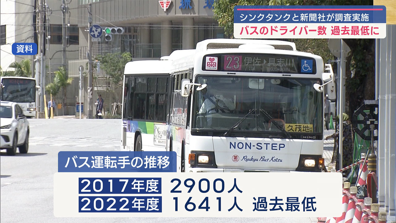 運転手不足の現状と解決にむけ検討会