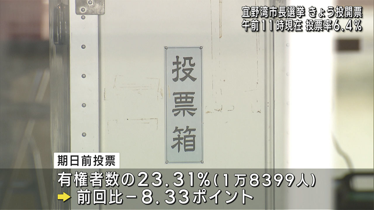 宜野湾市長選　投票始まる