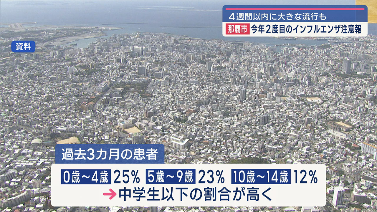 那覇市がインフルエンザ注意報を発令