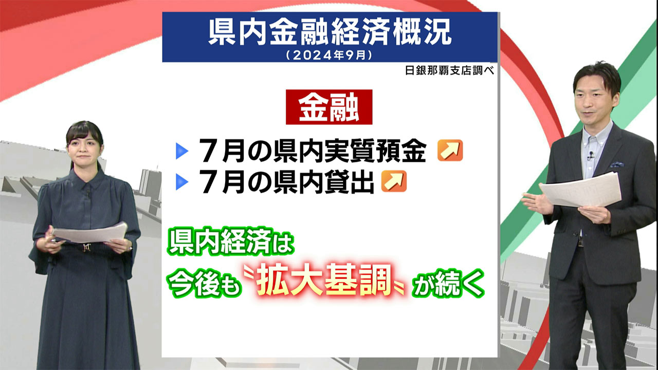 日銀の金融経済概況　ビジネスキャッチー