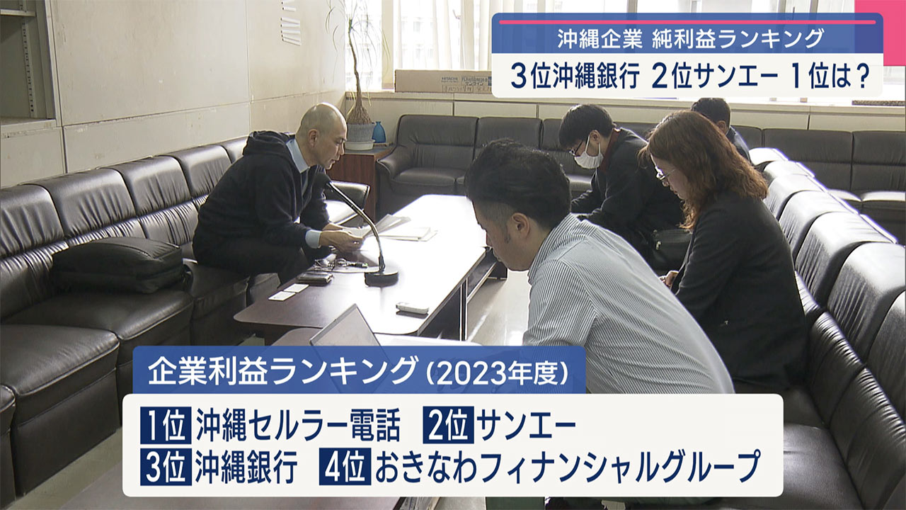 県内法人企業利益ランキング／ビジネスキャッチー