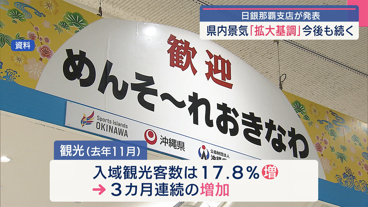 日銀　金融経済概況／ビジネスキャッチー