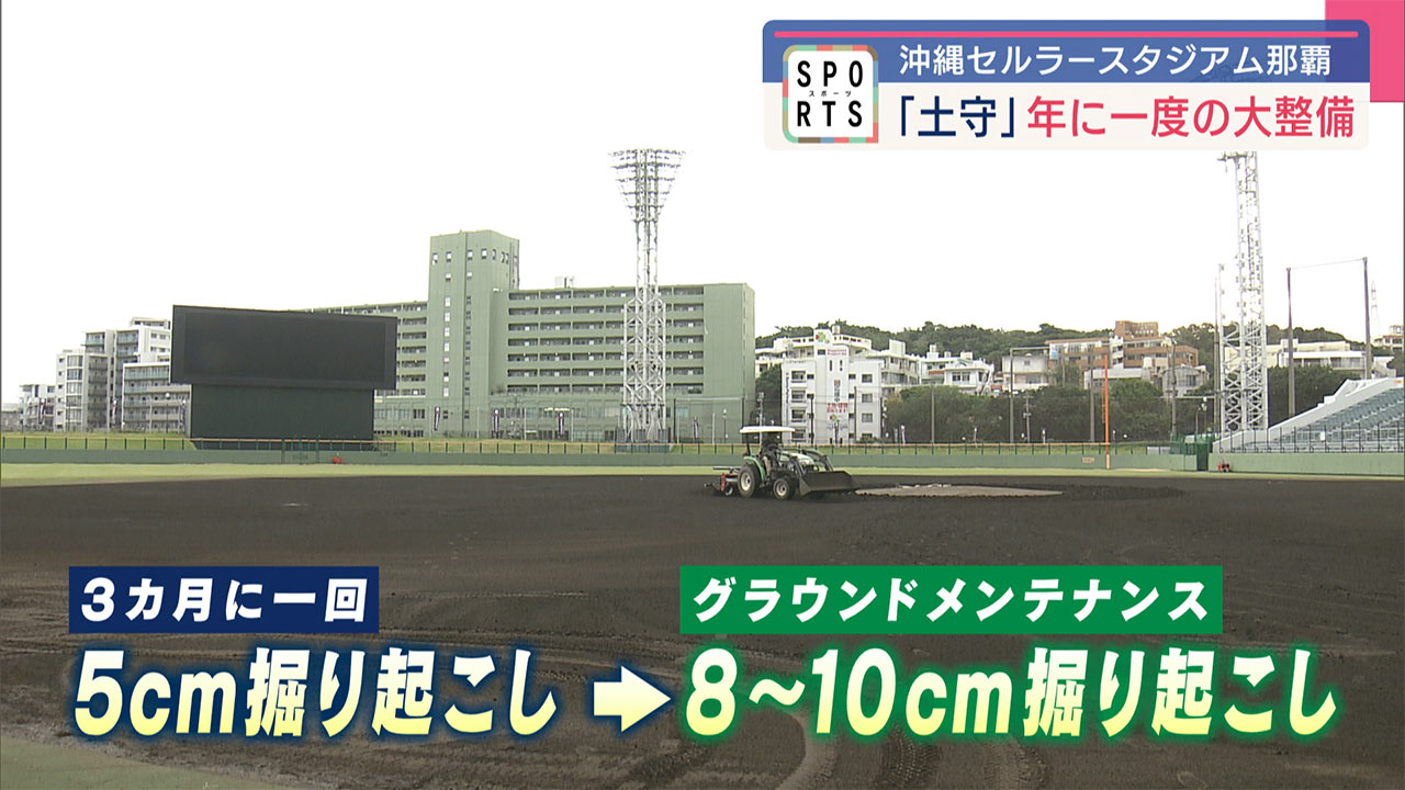 まもなくプロ野球キャンプ！開業15周年・沖縄セルラースタジアム那覇の「土守」