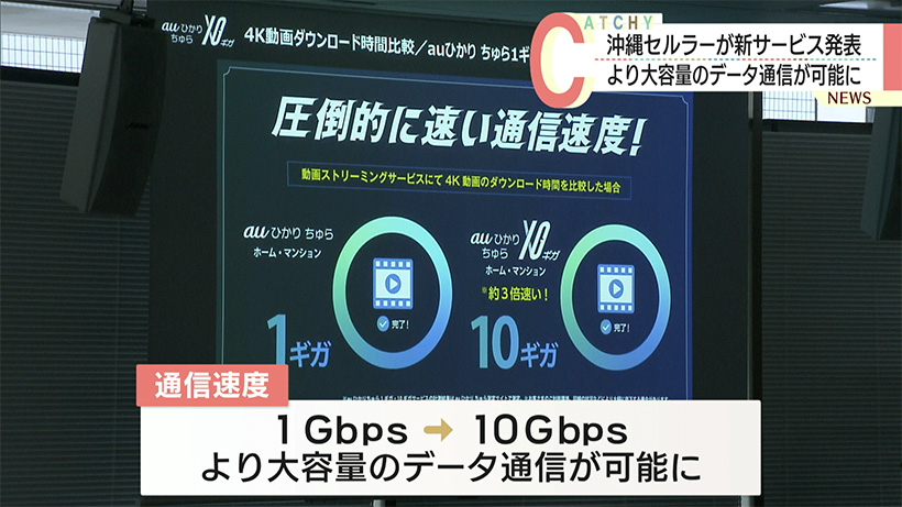 最大10ギガbpsに対応 沖縄セルラー電話が「auひかりちゅら10ギガ」を発表