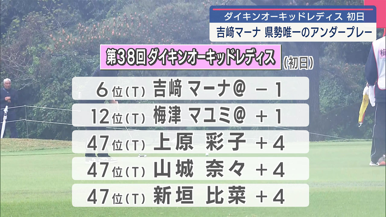 ダイキンオーキッドレディス　初日 県勢の結果