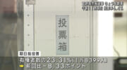 宜野湾市長選　投票始まる