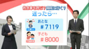 第５回 早わかりビズ　医師の働き改革と県が抱える医療の課題