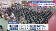 今日は「成人の日」県内では１万５７００人あまりが二十歳を迎える